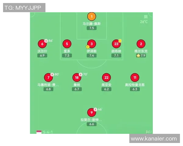 北京足球队边路渗透战术解析及其对比赛的影响探讨 北京足球队边路渗透战术解析及其对比赛的影响探讨