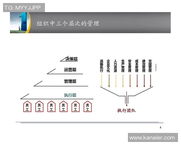 南京篮球队默契配合探讨:提升团队协作与战术执行的关键因素分析