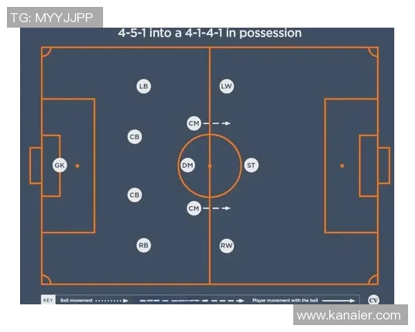 南京足球队速度对比深度解析与战术影响探讨 南京足球队速度对比深度解析与战术影响探讨
