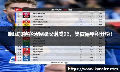 施图加特客场轻取汉诺威96，笑傲德甲积分榜！