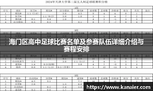 海门区高中足球比赛名单及参赛队伍详细介绍与赛程安排